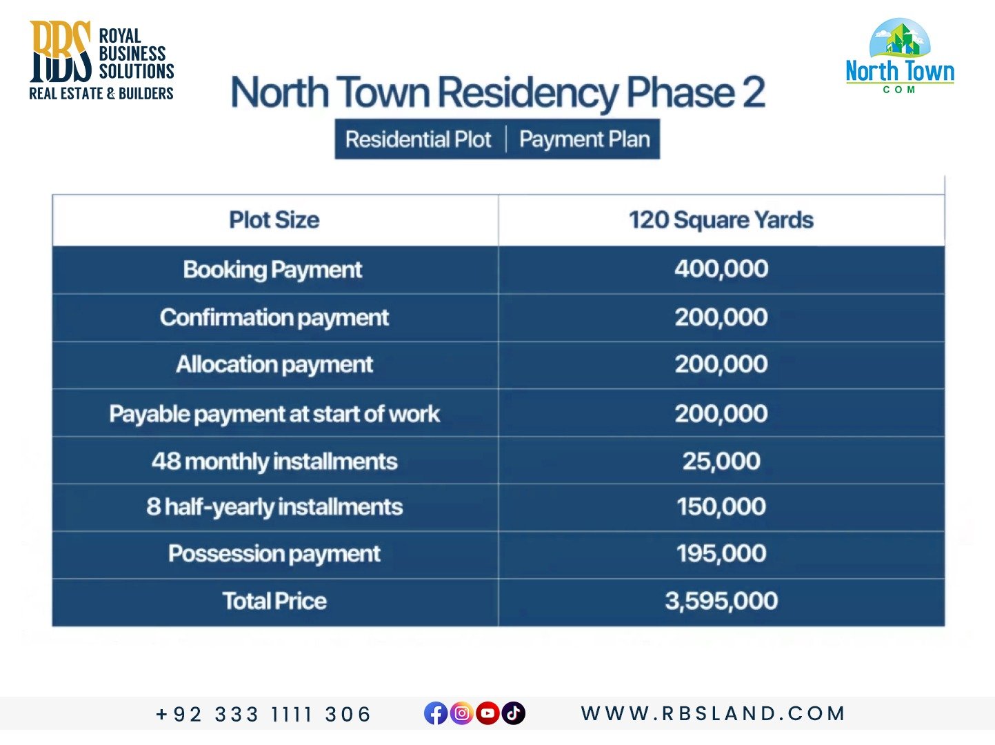 North Town Residency Karachi Payment Plan