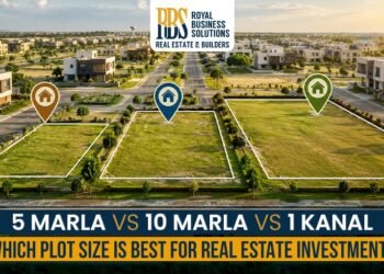 5 Marla vs 10 Marla vs 1 Kanal