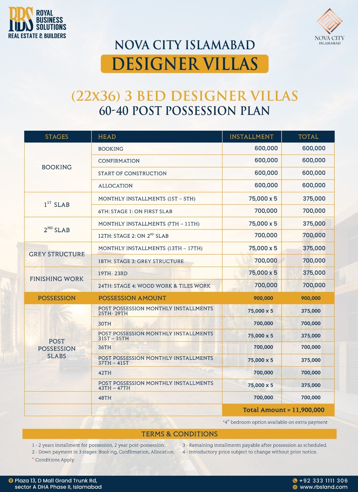 Nova City Islamabad Designer Villas 