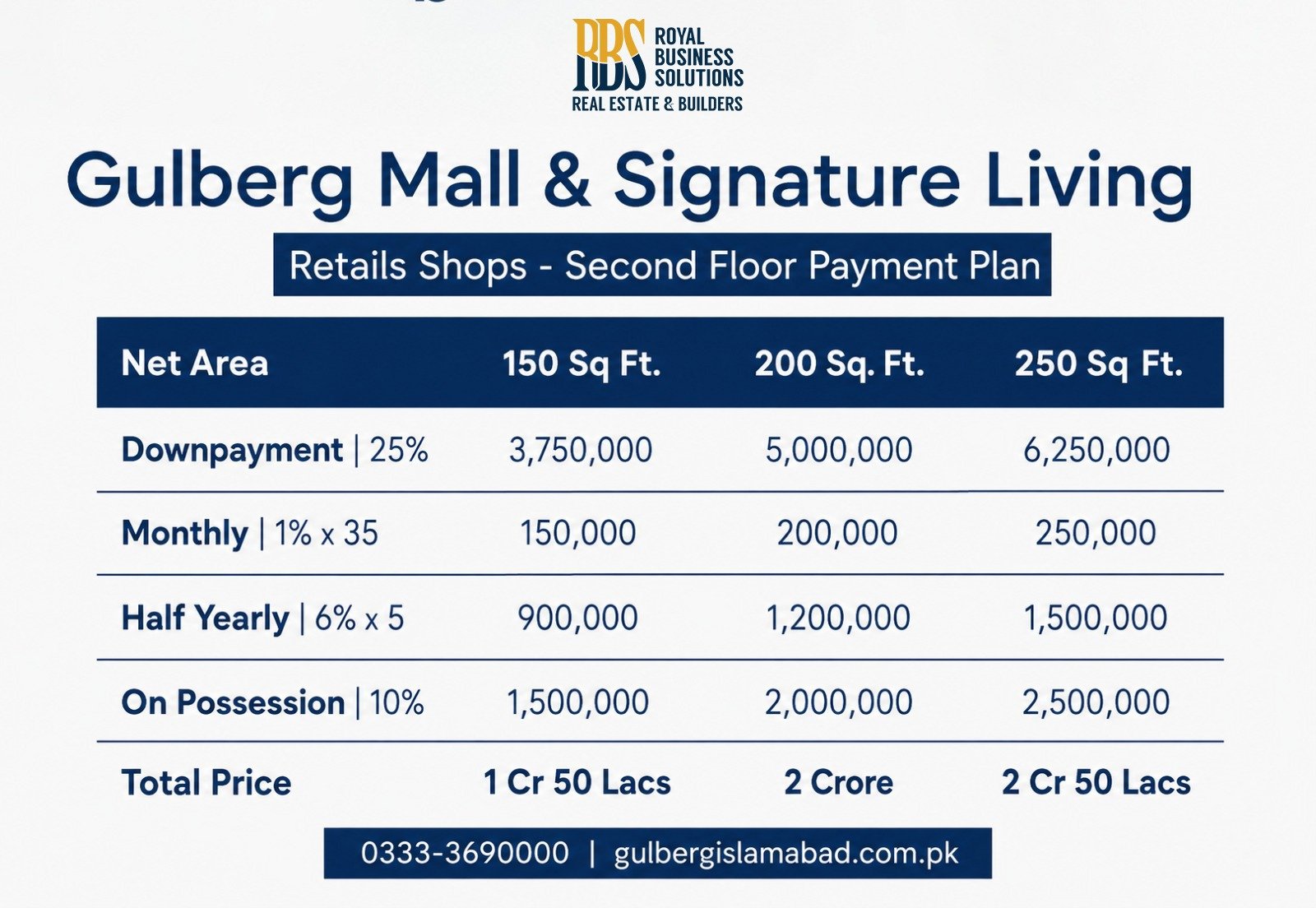 Gulberg Mall Payment Plan Second Floor