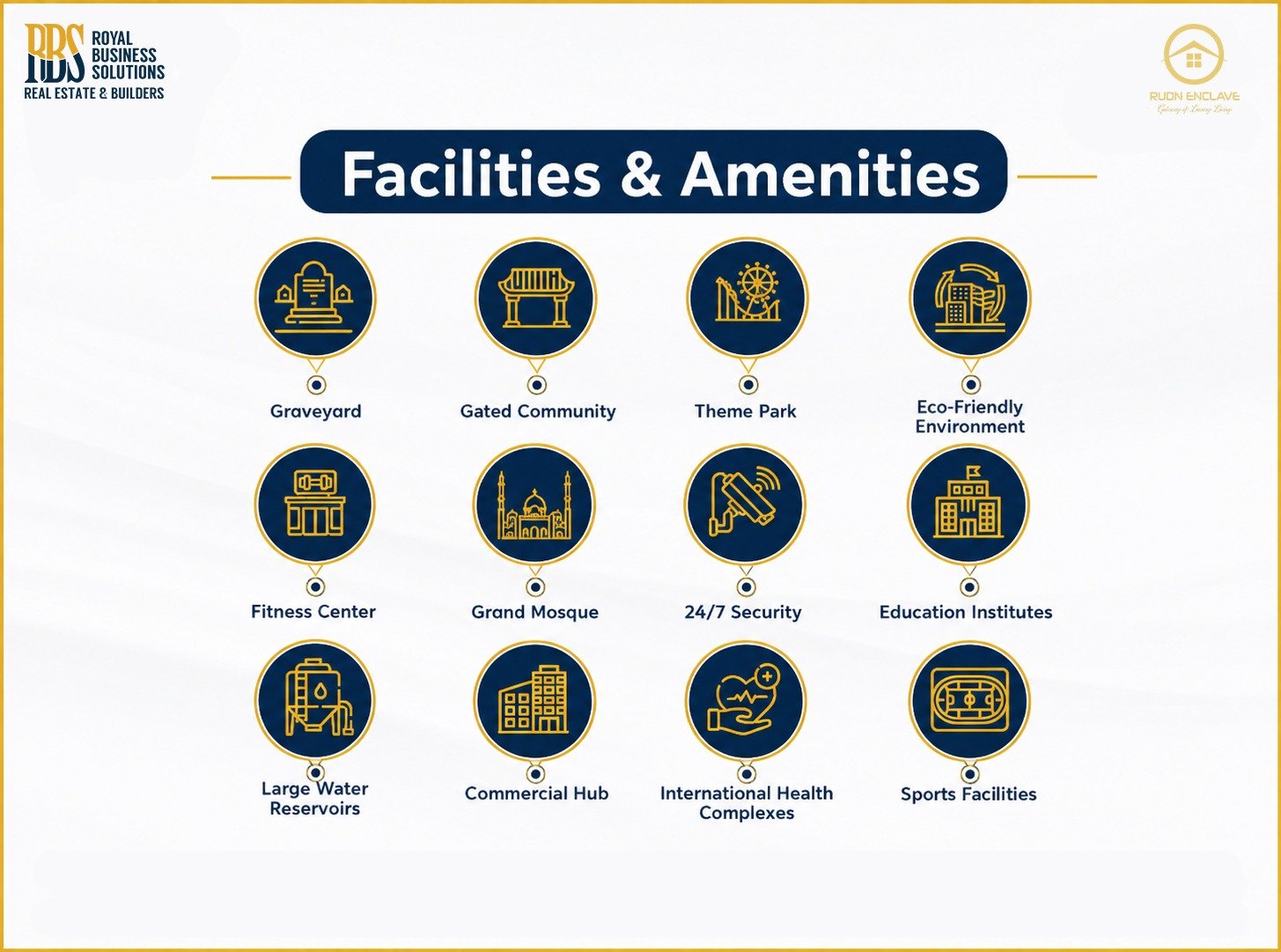 Rudn Enclave Facilities & Amenities