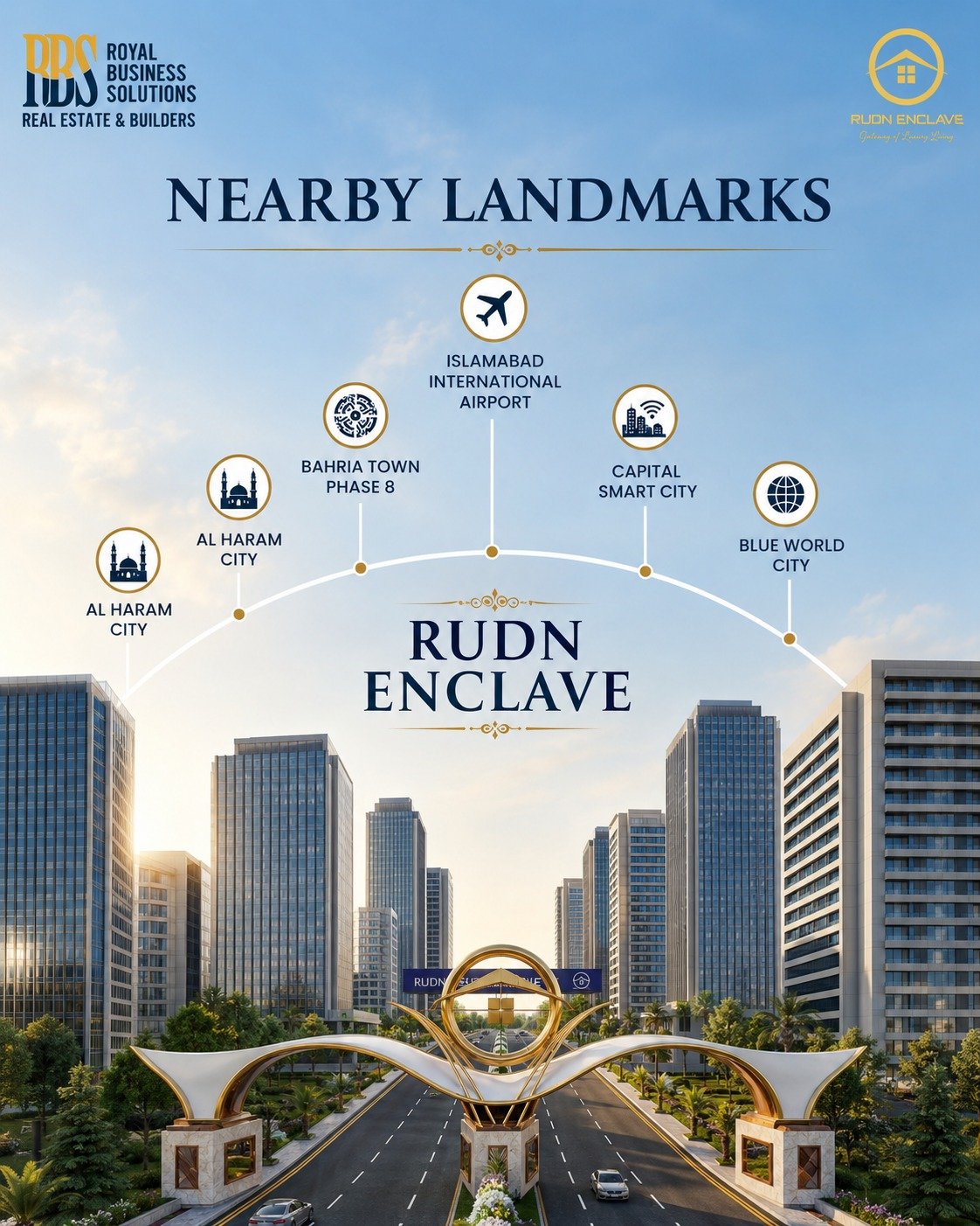 Rudn Enclave Nearby Landmarks