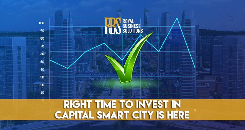 Right time to invest in Capital Smart City is here