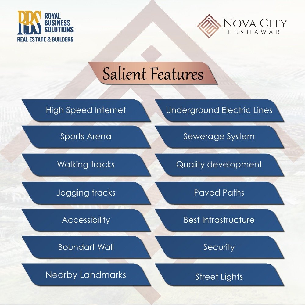 salient features nova city peshawar