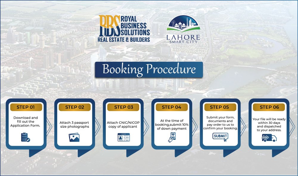 Booking-Procedure