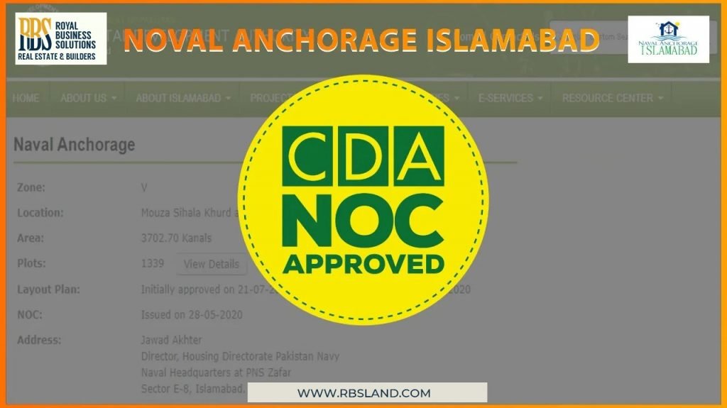 naval anchorage islamabad CDA NOC approved