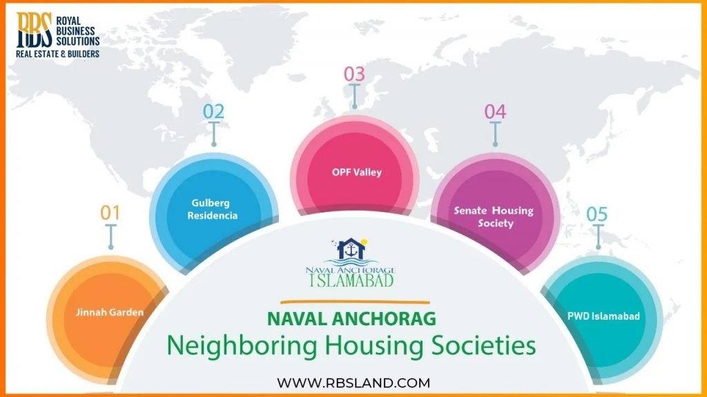 naval anchorage islamabad neighboring housing socitiesnaval anchorage islamabad neighboring housing socities