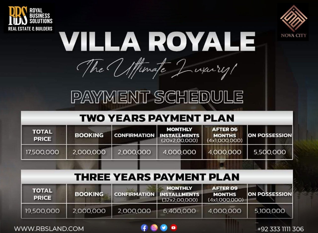 nova city islamabad villa royale payment plan