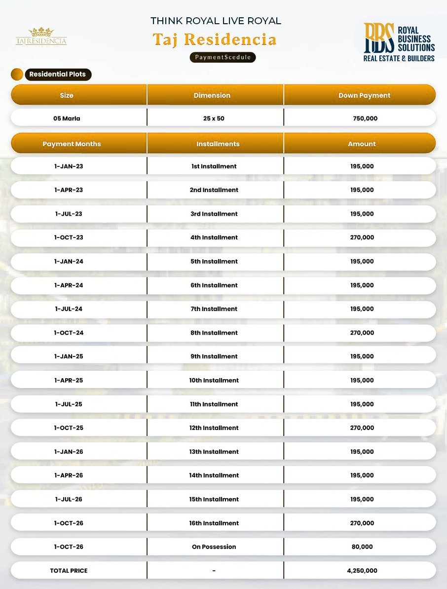 taj residencia 5 marla payment plan