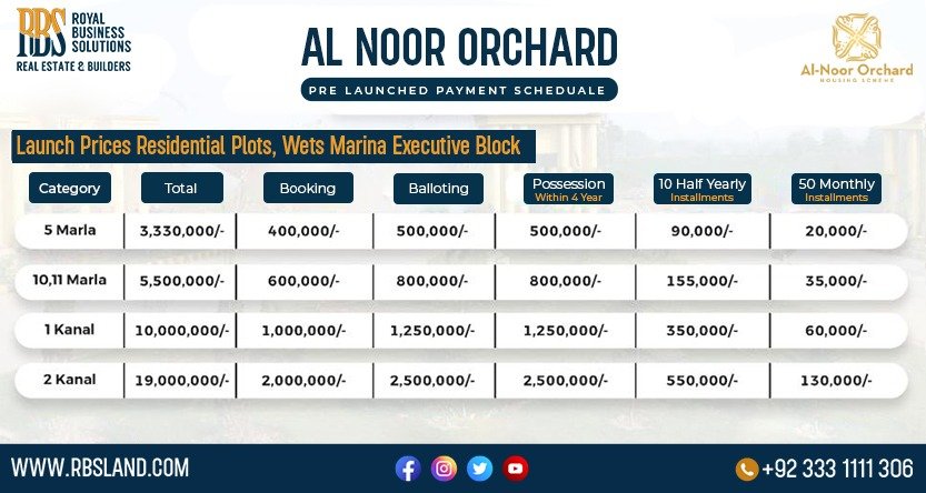 Al Noor Orchard payment plan