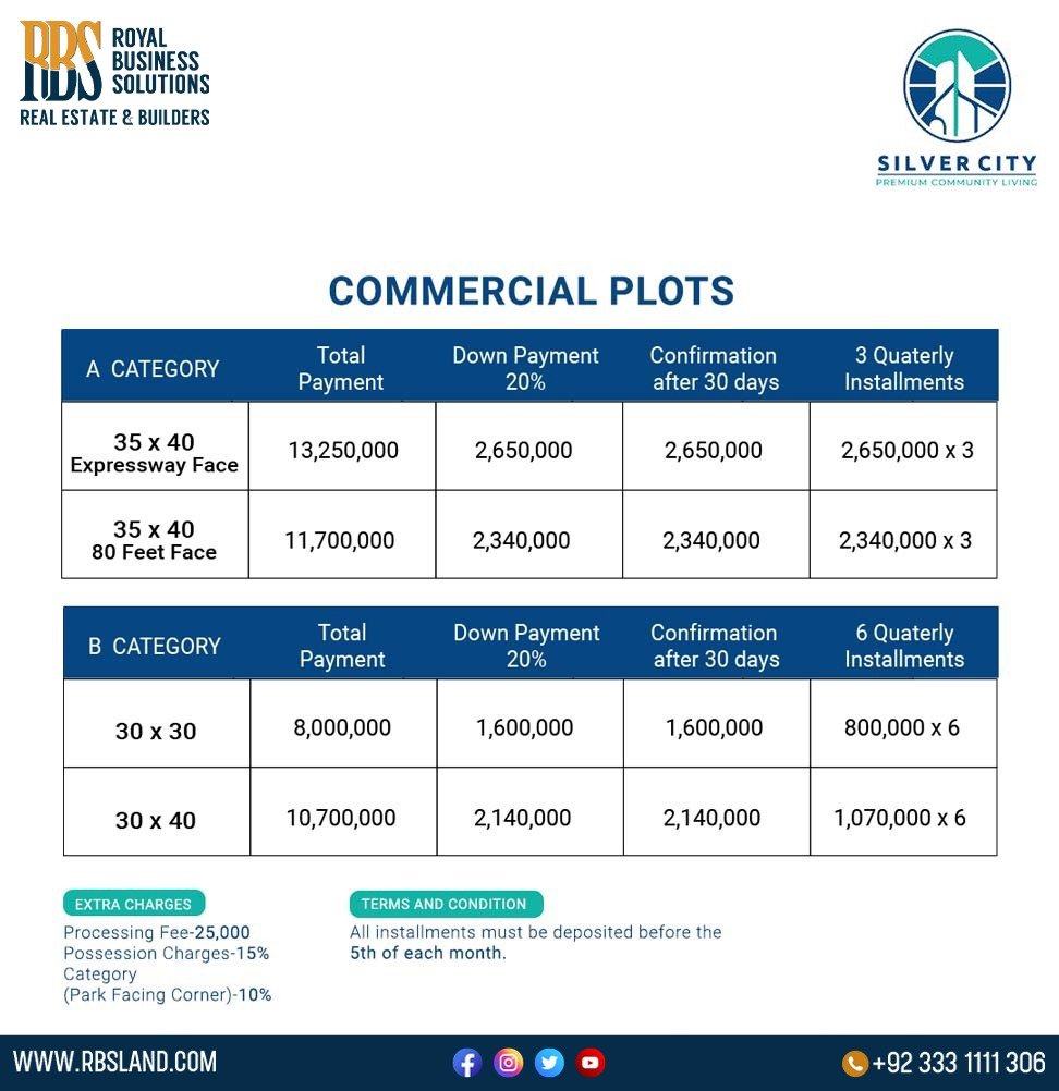 Silver City Commercial Plots Payment Plan