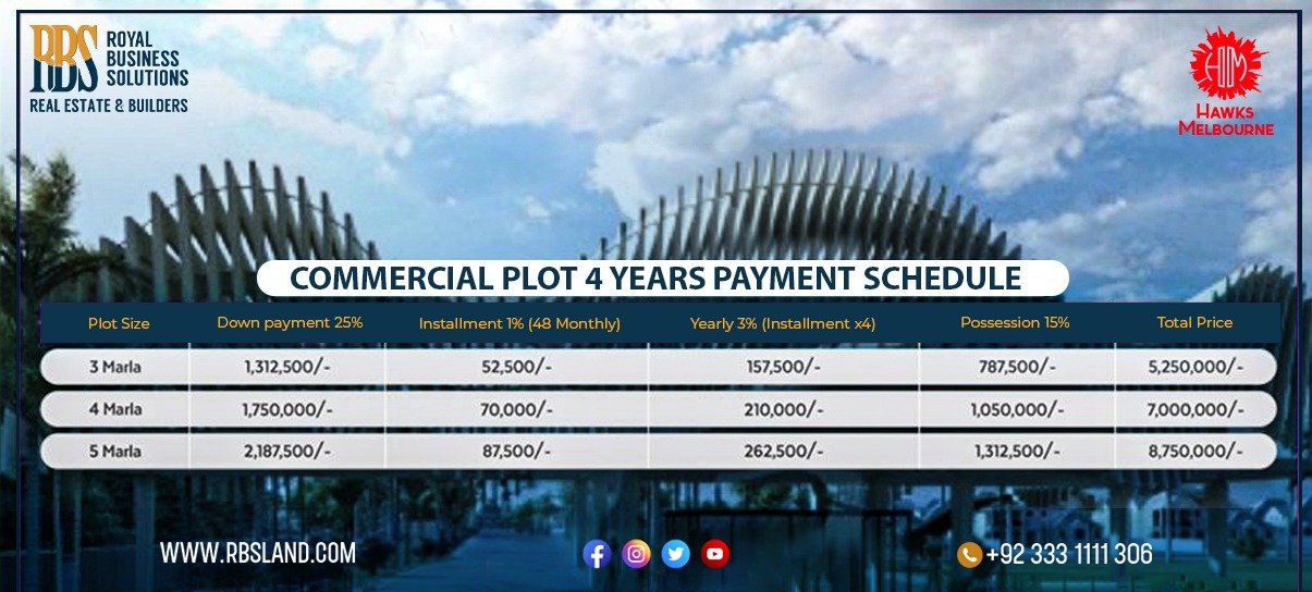 commercial plots payment plan