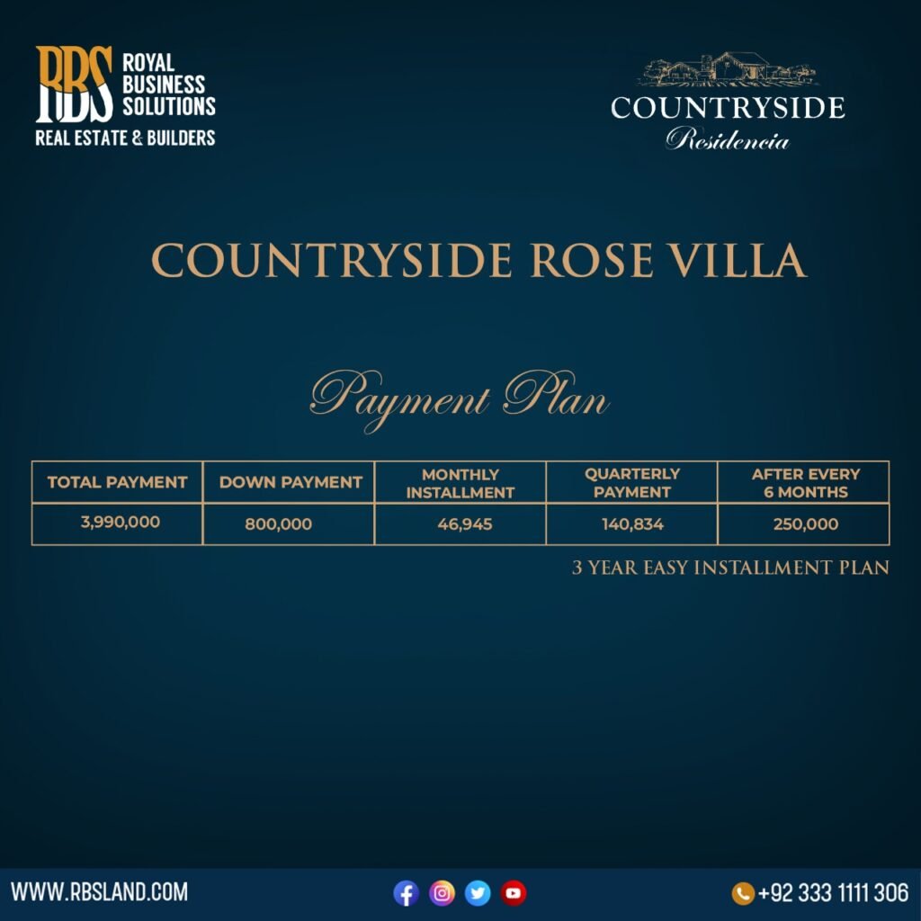 Countryside Rose Villa Payment Plan