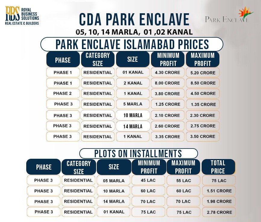 Payment Plan