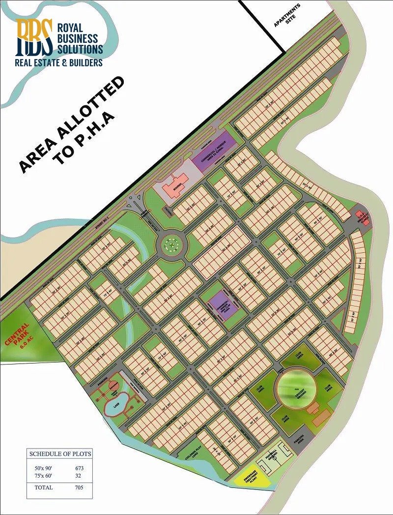 Phases of Park Enclave CDA