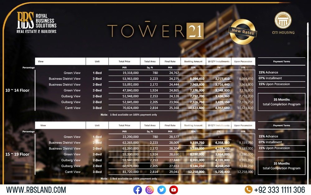 Tower 21 Payment Plan