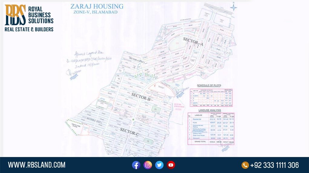 Zaraj Housing Society Master Plan