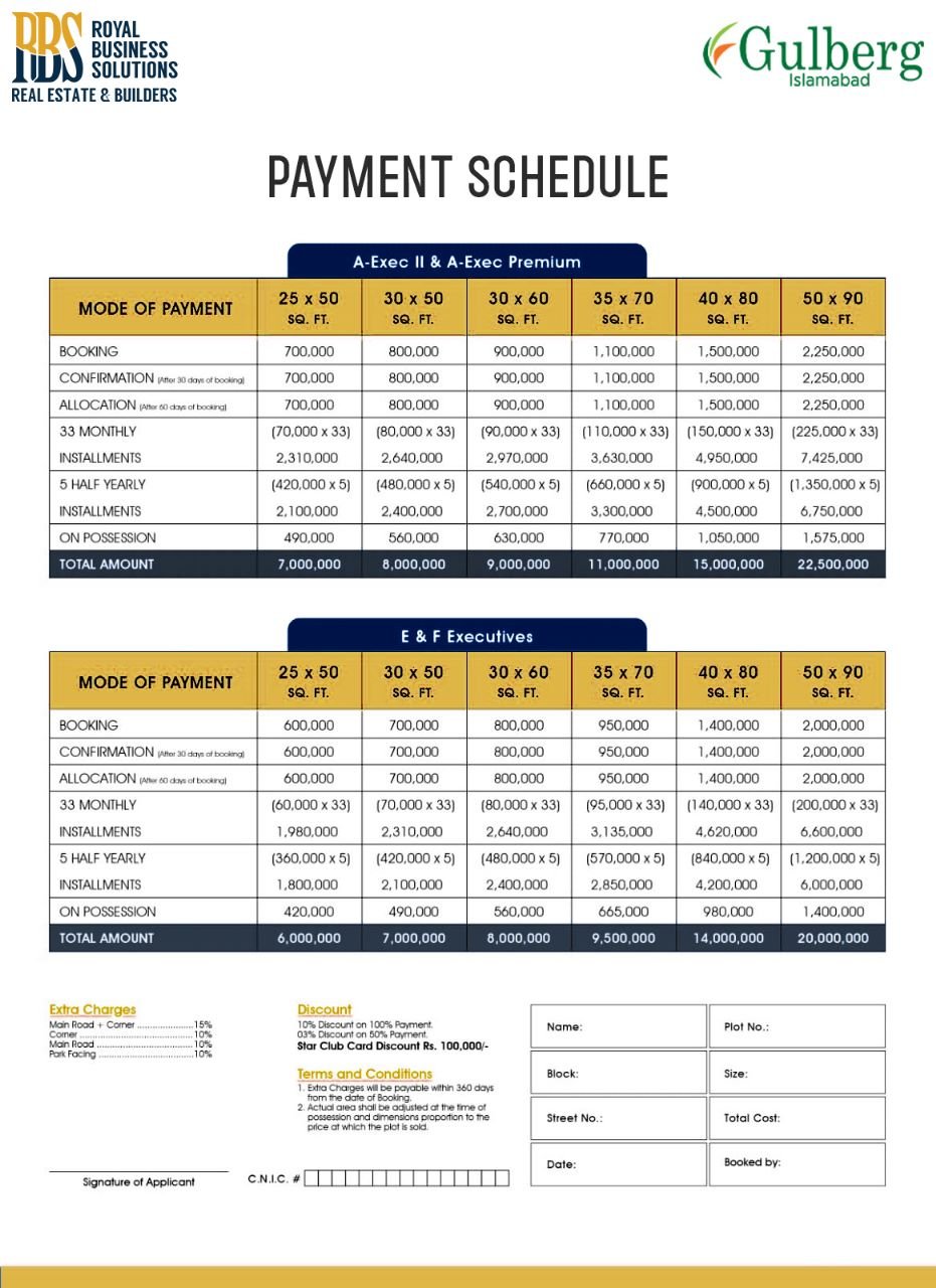 Gulberg Greens Islamabad Payment Plans