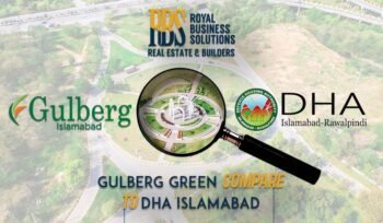 How does Gulberg Green compare to DHA Islamabad