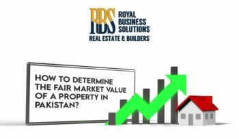 How to Determine the Fair Market Value of a Property in Pakistan