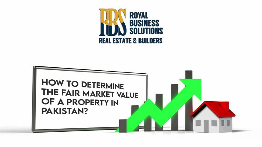 How to Determine the Fair Market Value of a Property in Pakistan