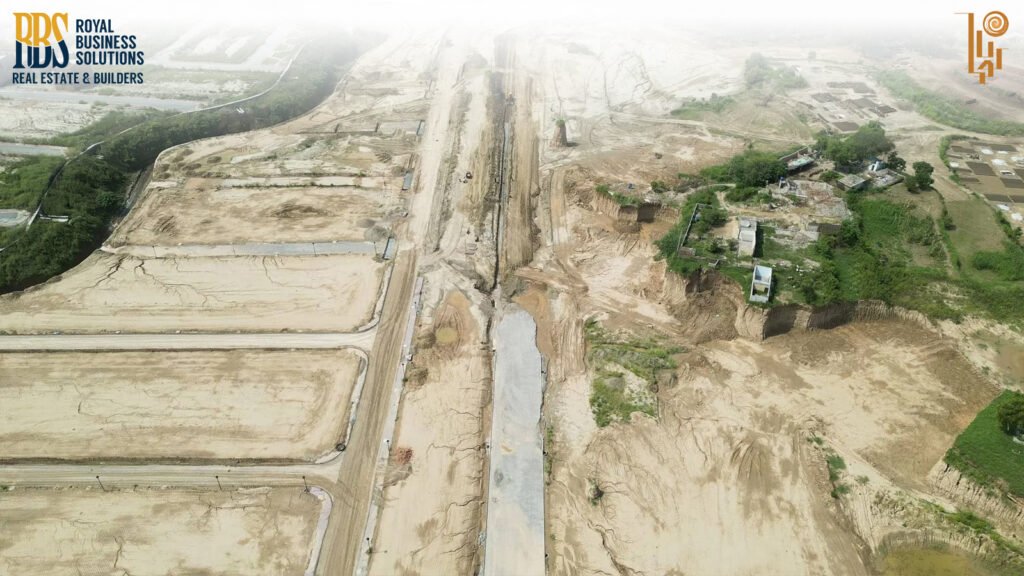 I-block development