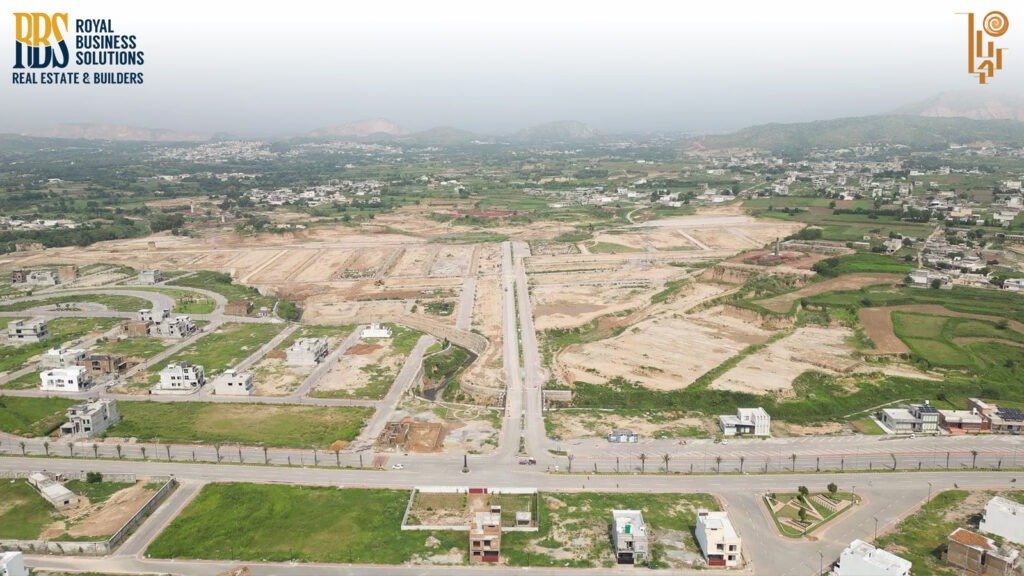 I-block development