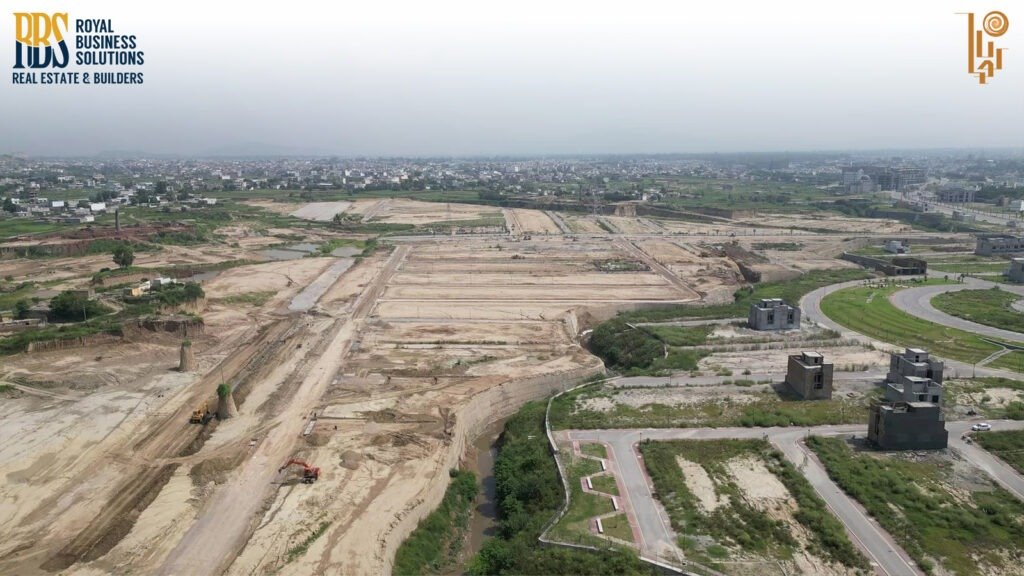 I-block development