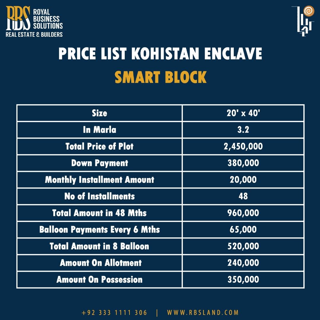 Kohistan Enclave Payment Plan