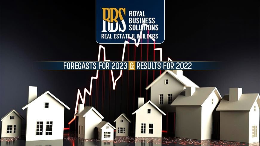 Pakistan Property Market Forecasts for 2023 and Results for 2022