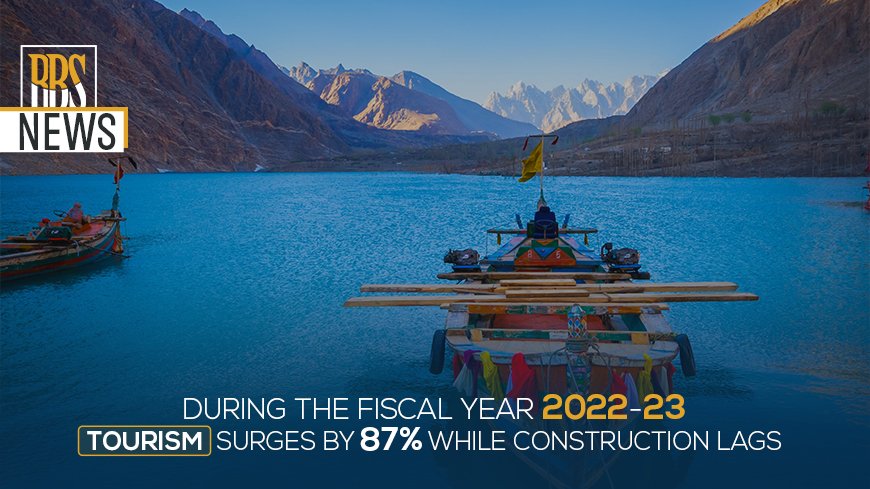 During the fiscal year 2022-23, tourism surges by 87% while construction lags - Copy