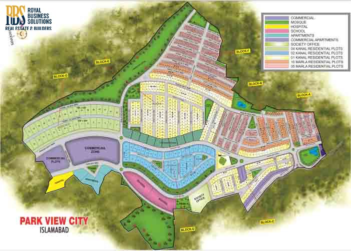 Parkview City Master Plan