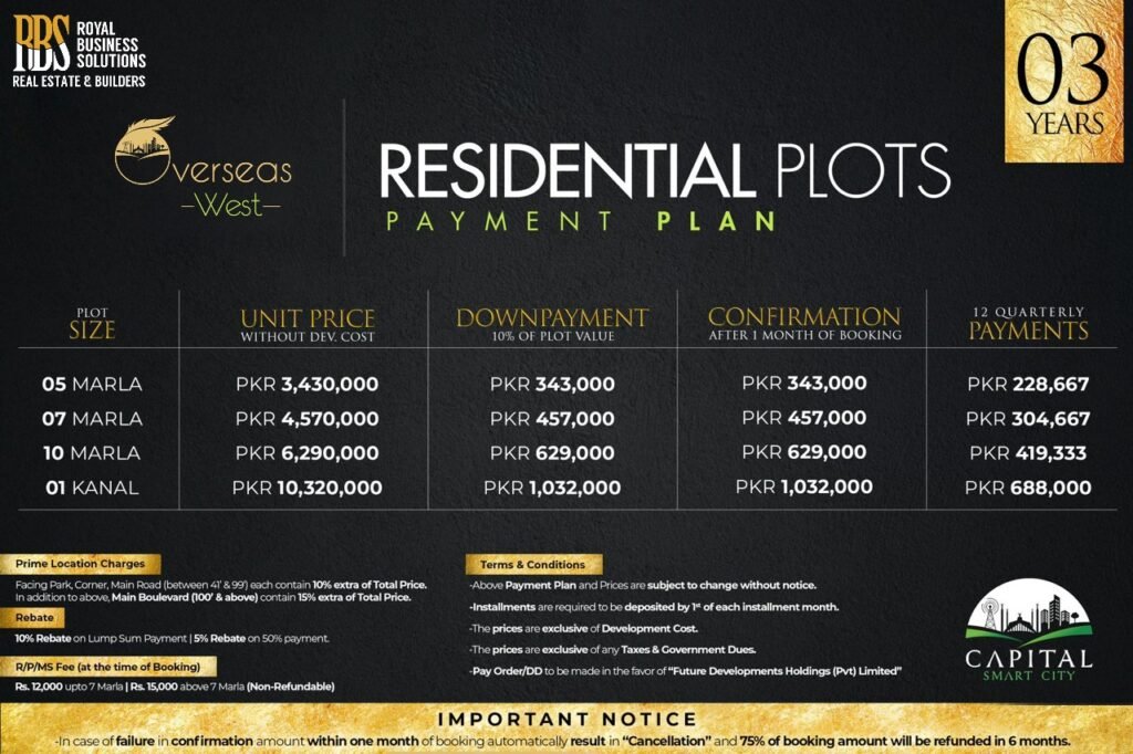 Capital Smart City Overseas west payment plan