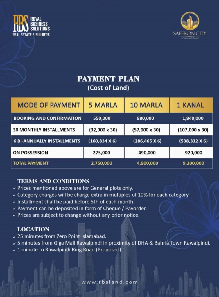 Saffron City Payment Plan