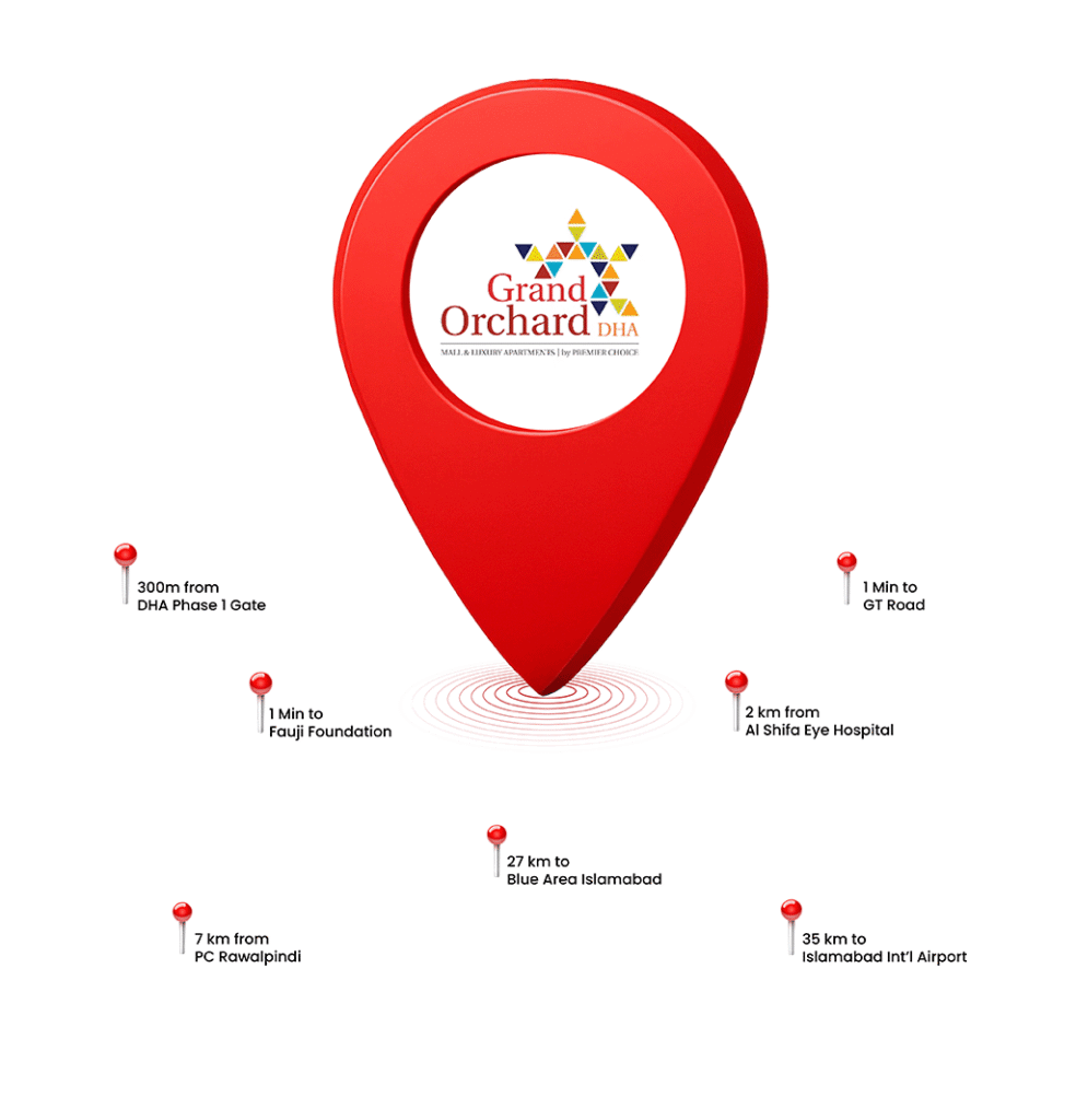 Grand Orchard DHA Location Map