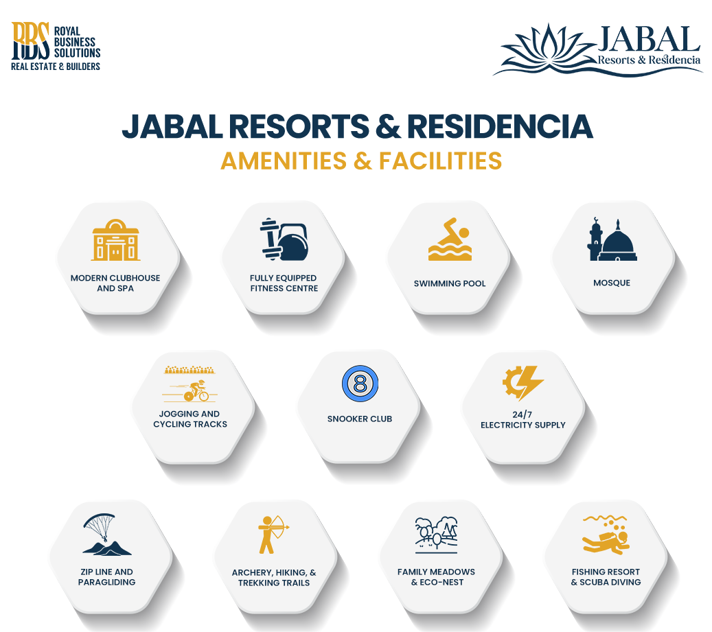 Amenities & Facilities