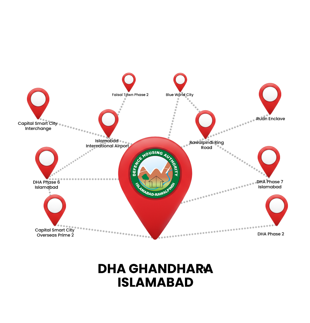 land mark DHA GHANDHARA