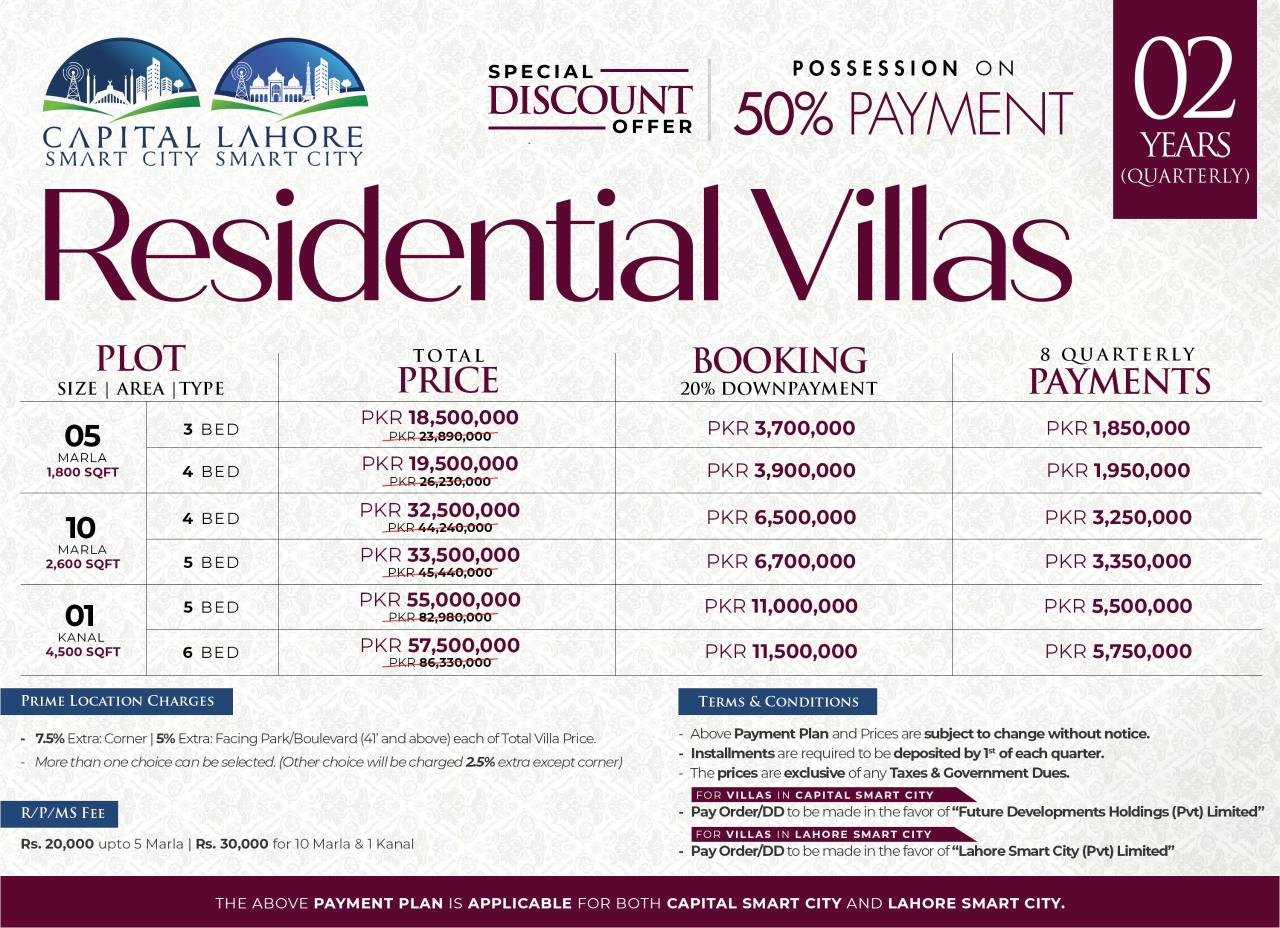 Residential Villas Payment Plan