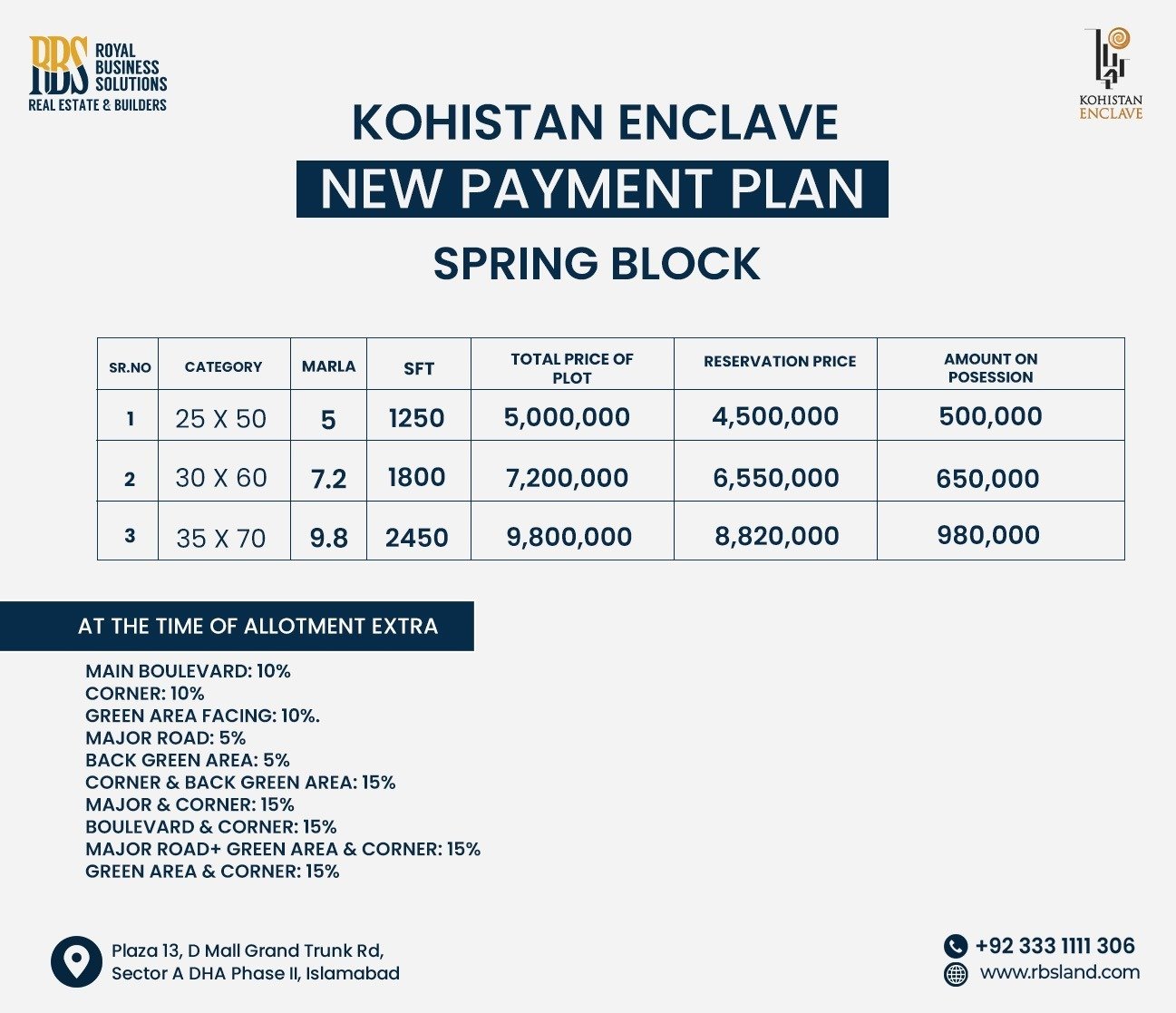 Spring Block Payment Plan