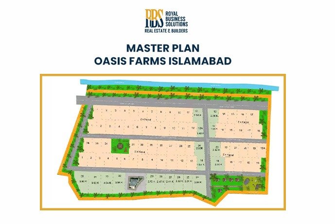 Master Plan of Oasis Farms
