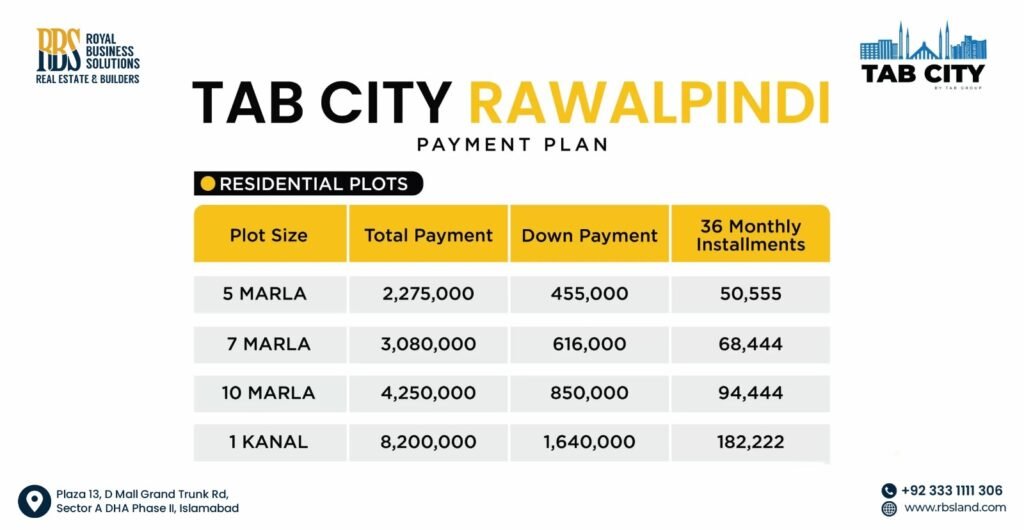 Tab City Rawalpindi Payment Plan