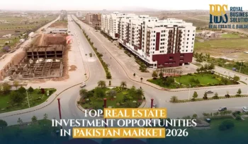 real estate investment