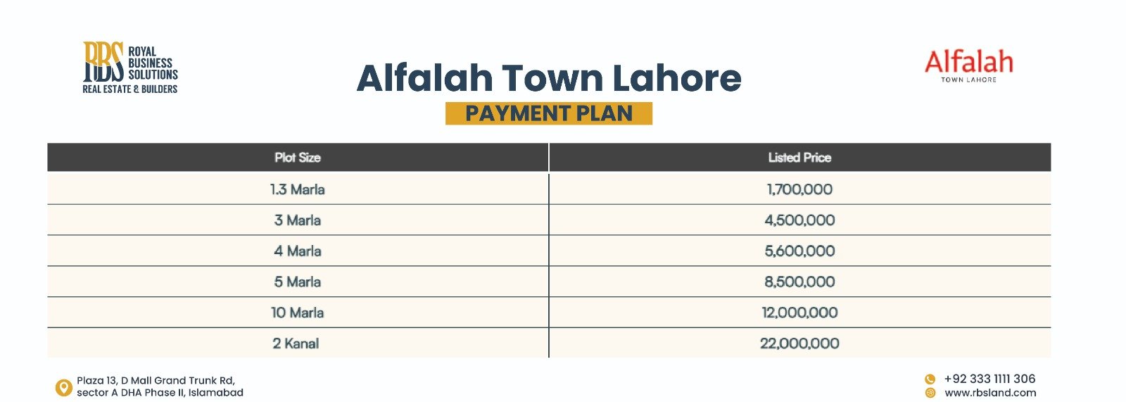 Alfalah Town Lahore Payment Plan