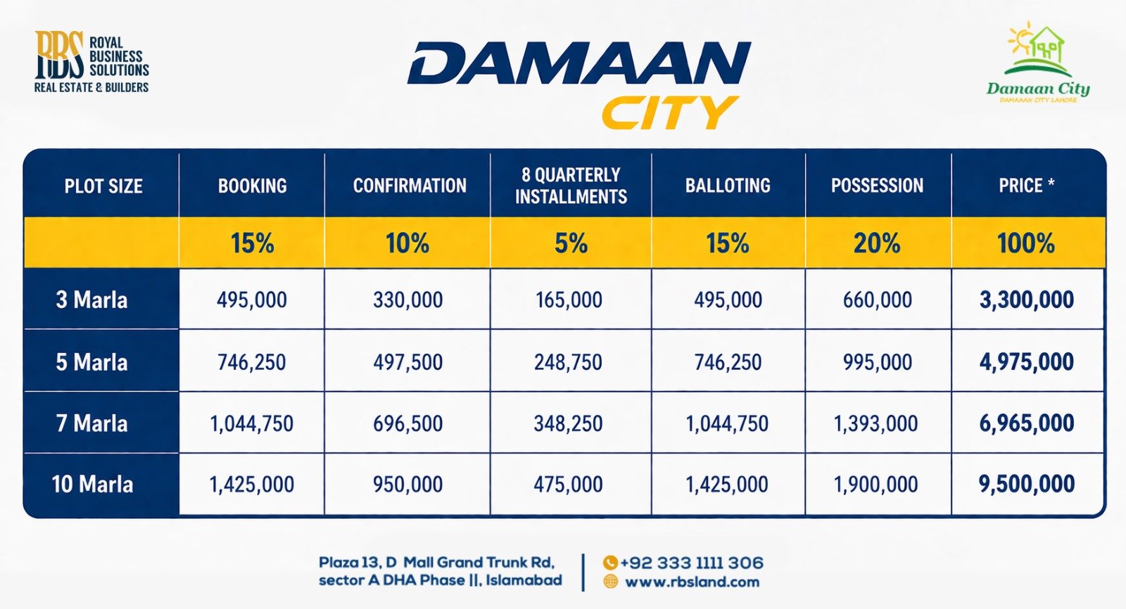 Damaan City Lahore Payment Plan