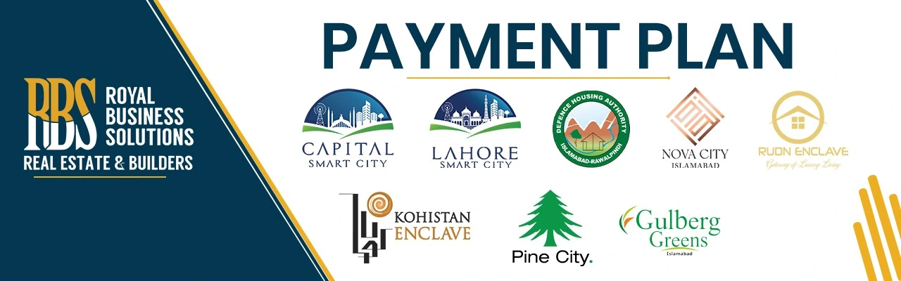 RBS Payment Plan Banner