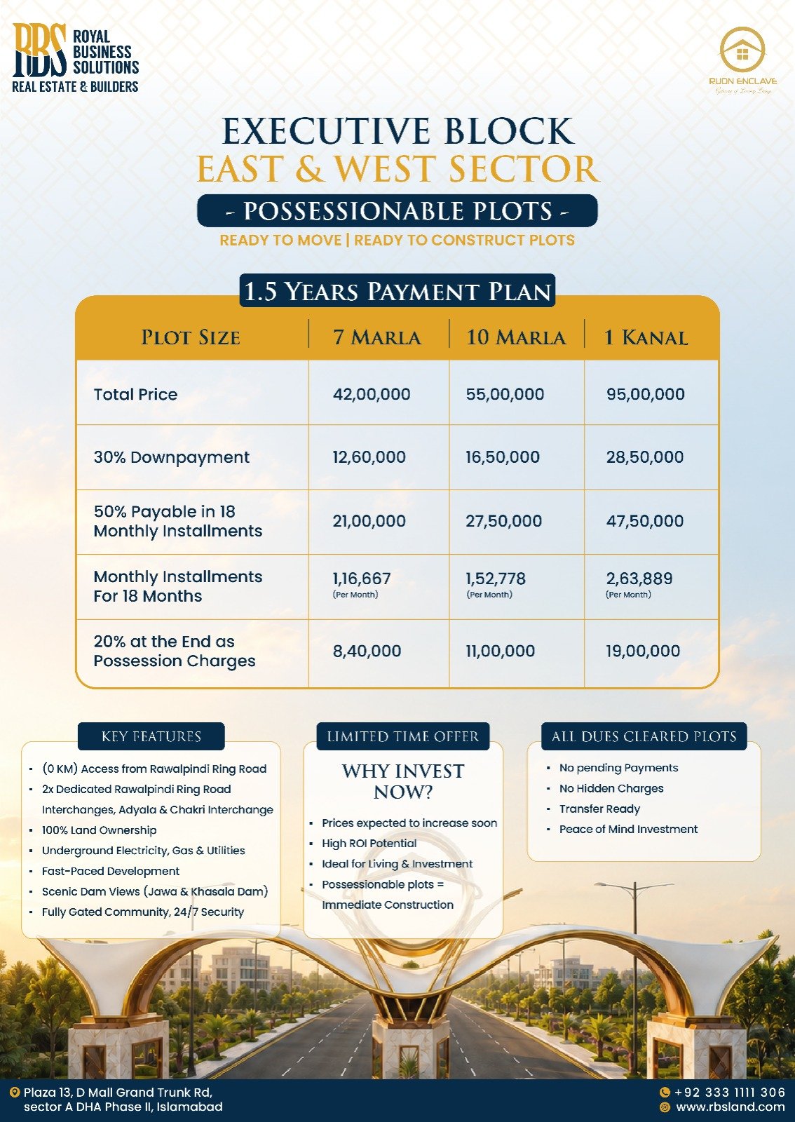 RUDN Enclave Executive Block Payment Plan