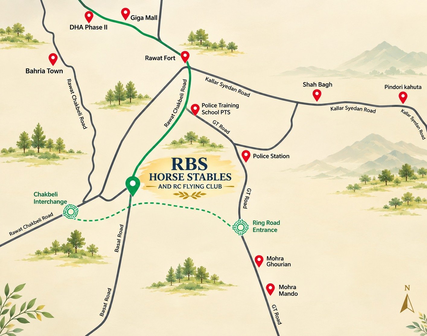 RBS Horse Stables and RC Flying Club Location